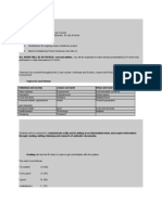 Syllabus For French Ab Initio