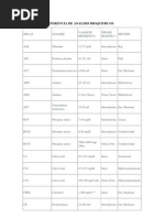 Valores de Referencia de Analisis Bioquimicos