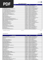 Logistics Co and CHA List in Uae