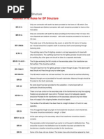 IE Rules For DP Structure