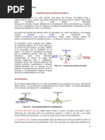 Fuerzas Que Actúan en Vuelo