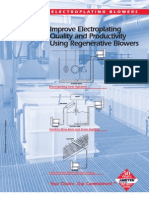 Electroplating Blowers