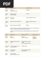 AP 2013 Timetable