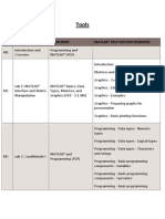 Tools: Ses # Topics Overviews Matlab® Help Section Readings