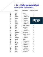 Basic Biblical Hebrew