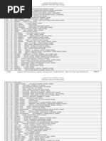 LucasFilm Sound Effects Library - Track & Index List