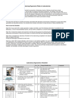 Ergonomics Laboratory Checklist