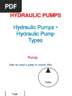 Hydraulic Pumps