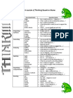 Marzano's Levels of Thinking Question Stems