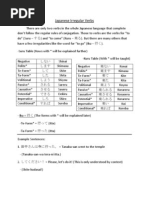 Japanese Irregular Verbs