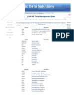 SAP HR and Payroll - Time Management Data