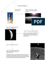 Fases de Vuelo Del Apolo 11