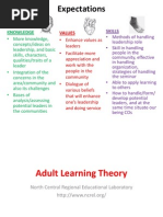 Adult Learning