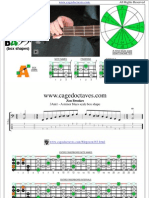 AGEDC4BASS A Minor Blues Scale Box Shapes