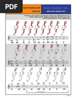 Saxophone Fingering Chart