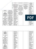 Tranexamic Acid