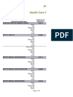 Hospital Contact List