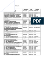 Microbiology Journal List