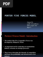 Porter Five Forces Model