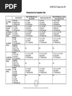 Working Hours Pay Computation Table