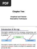 Graphical and Tabular Descriptive Techniques