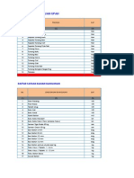 Contoh Analisa Harga Satuan