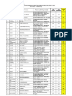 Rezultate Capacitate 2013 VN