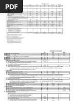 Income Taxation Summary