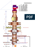 Choke Manifold