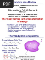 Introduction To Thermodynamics