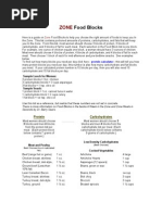 Zone Diet Food Block Guide