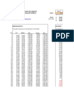 How Much of My Pension Can I Spend? (After Tax and Increasing With Inflation)