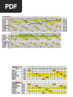 Inst Shift Schedulevcxv 