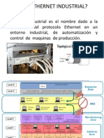 Ethernet Industrial