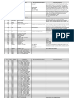 Orsor Grade Composer Composition Main Technical Difficulty or Benefit Other Notes & Comments