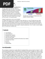 Boundary Layer 