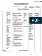 RPT Sejarah Tingkatan 3