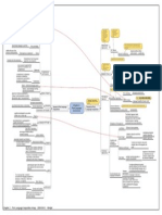 Chapter 2 - First Language Acquisition PDF