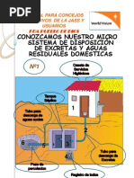 Manual 01 Conociendo Nuestro Micro Sistema 2010