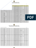 Asignacion Docente 2013-2 UASD San Francisco FELABEL