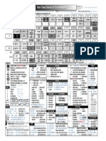 Vim Cheat Sheet For Programmers BNW