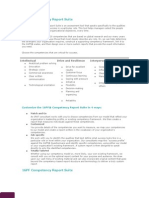 16PF Competency Report Suite