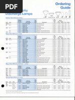 Sylvania Mercury Lamps Ordering Guide Rev. 4