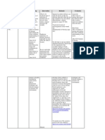 Nursing Care Plan