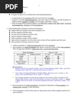 Add Maths Form 4 Formula!