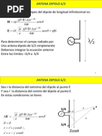 ANTENA DIPOLO λ