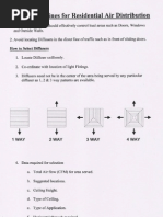 Selection of Diffusers