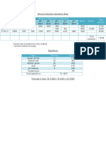 Date Faculty Members Alumni Students of Department of Economics Bkash Others Daily Collection