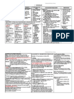 COMMUNICABLE DISEASE NURSING (Part II: Diseases)