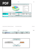 FPA For Format